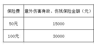 介绍银龄安康意外保险条款-PLB