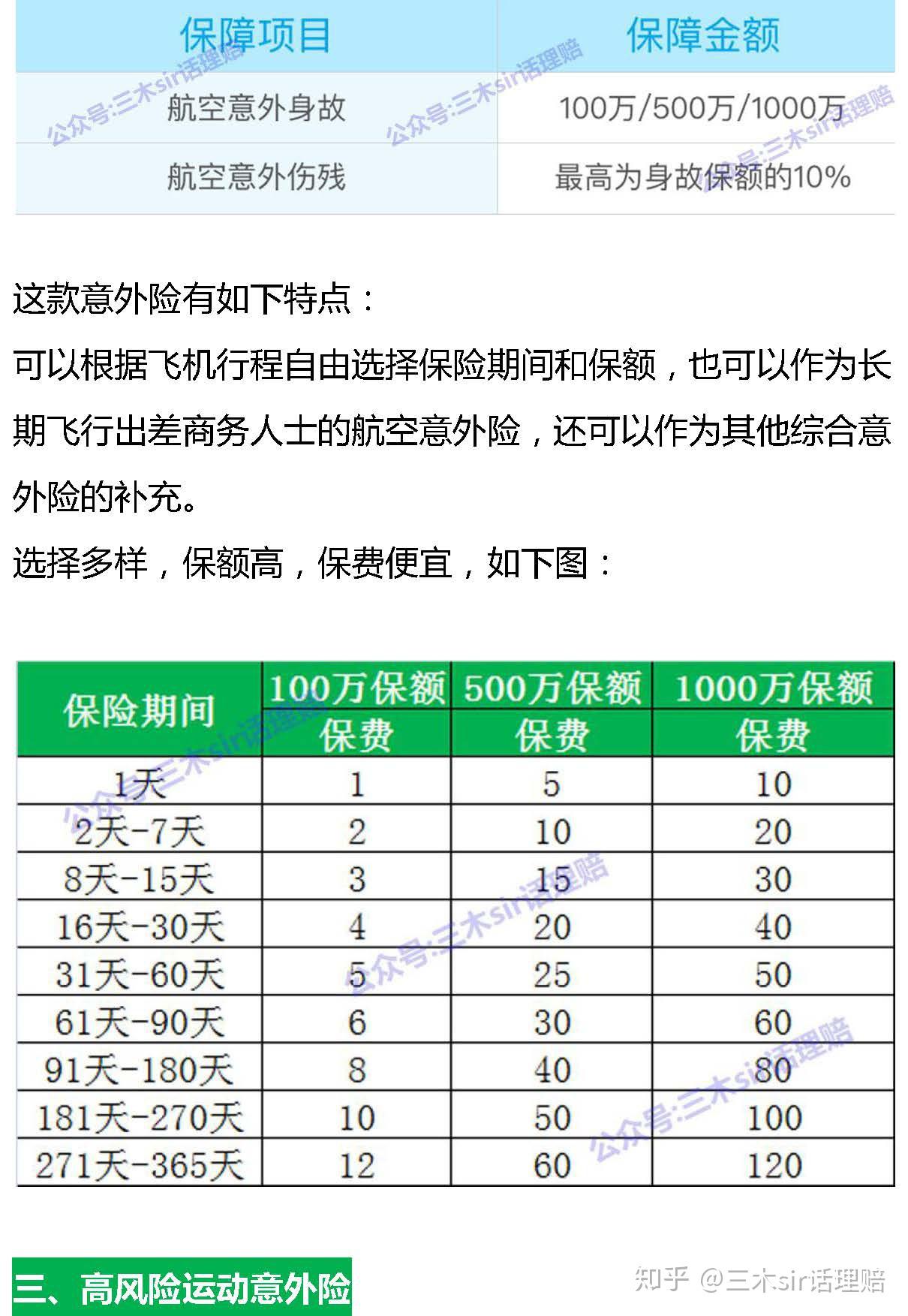 国庆假期如何购买意外险？插图4