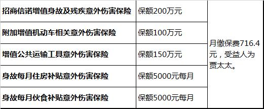 一旦发生事故，谁来保障家庭生活？插图1