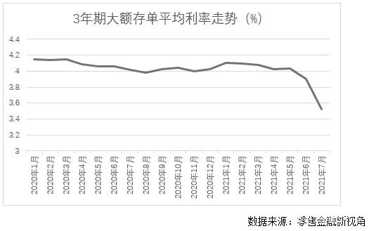 金晖：华夏金管家钻石增强版怎么样？结算4.9%保底3%的万能账户华夏金管家万能帐户-2