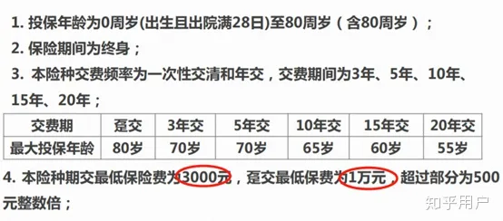 如何看待华夏金管家万能账户版月底售罄？华夏金管家万能帐户-3