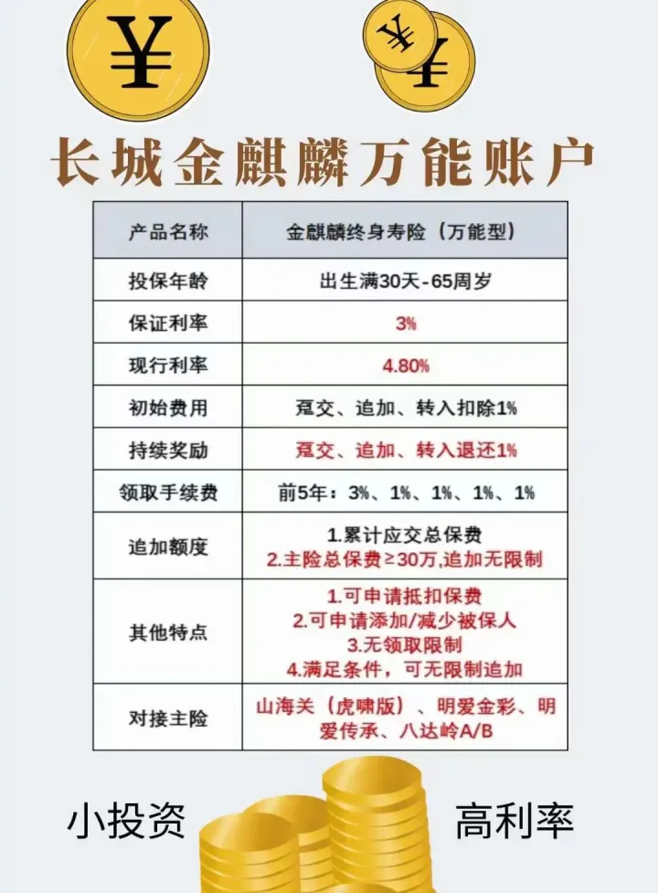 金麒麟来了，华夏金管家万能账户对不起我要变心了华夏金管家万能帐户-13