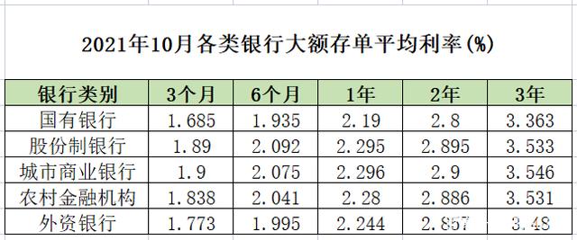 金晖：华夏金管家钻石增强版怎么样？结算4.9%保底3%的万能账户华夏金管家万能帐户-PLB