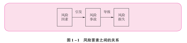 人身保险(第三版)山海关(虎啸版)两全保险-4