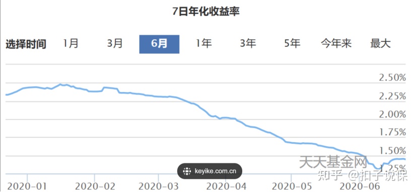 长城山海关虎啸版两全保险怎么样？结合实际案例给予投保建议-12