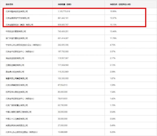 长城人寿发布增资方案：增资金额“择优确定”，要求意向投资方最近一个会计年度盈利插图2