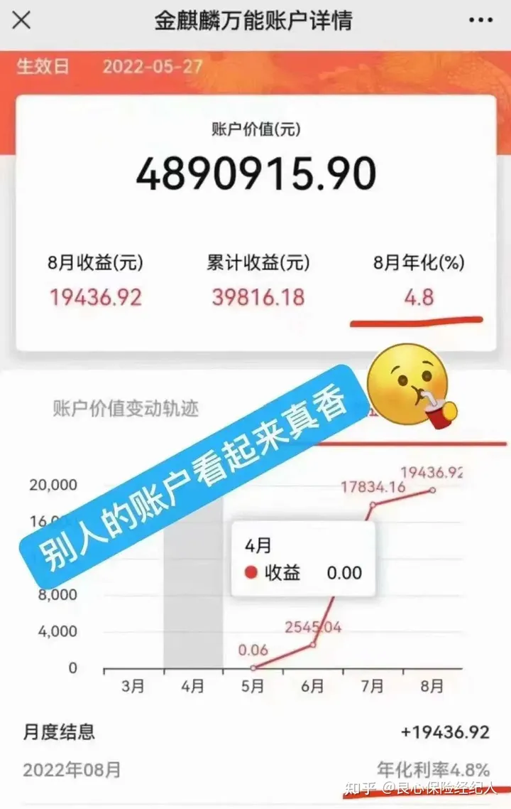 “挪储”选择最多的3.5%增额终身寿|长城山海关呼啸版到底怎么样？-5