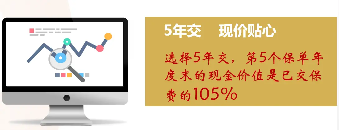 积累财富，实现传承，长城山海关增额两全保险火爆来袭长城人寿山海关(虎啸版)两全保险-5