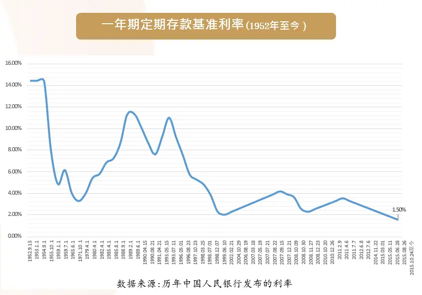 积累财富，实现传承，长城山海关增额两全保险火爆来袭长城人寿山海关(虎啸版)两全保险-PLB