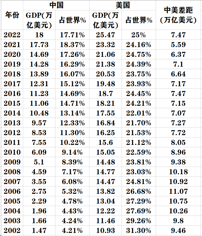 刷屏的3.5%储蓄险“停售”，真的值得我们这么疯狂吗？-6